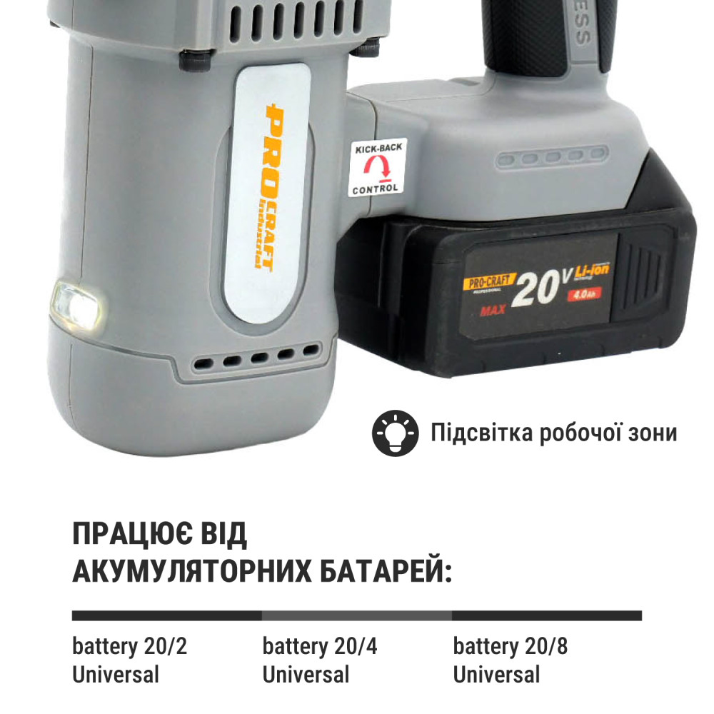 Акумуляторний перфоратор Procraft industrial HD20A (з 1 акб та зп) - Зображення 6